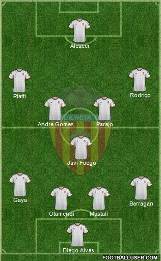 Valencia C.F., S.A.D. Formation 2014