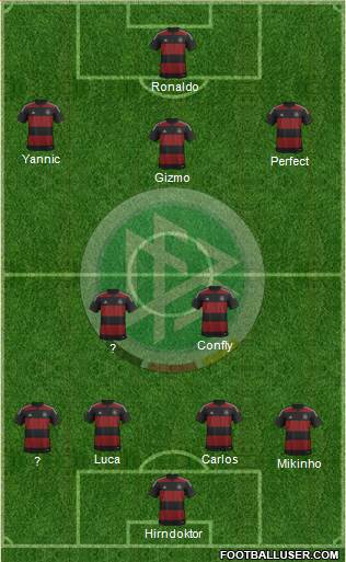 Germany Formation 2014