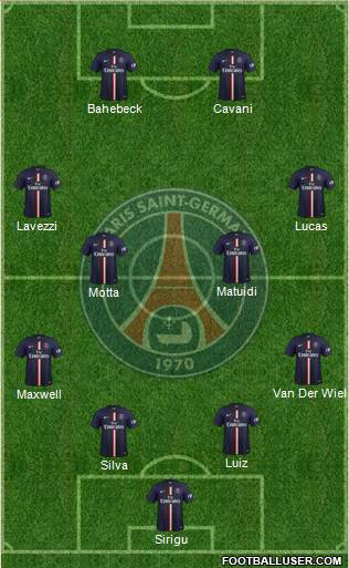 Paris Saint-Germain Formation 2014