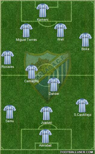 Málaga C.F., S.A.D. Formation 2014