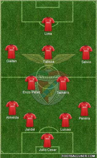 Sport Lisboa e Benfica - SAD Formation 2014