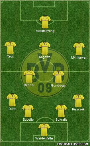 Borussia Dortmund Formation 2014
