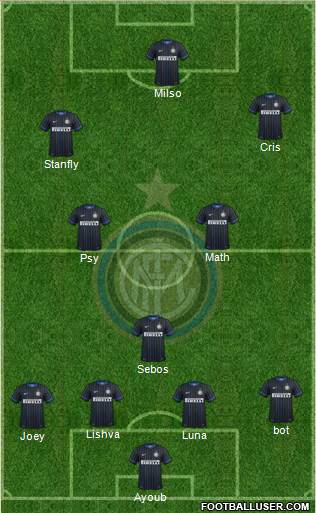 F.C. Internazionale Formation 2014