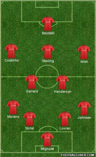 Liverpool Formation 2014