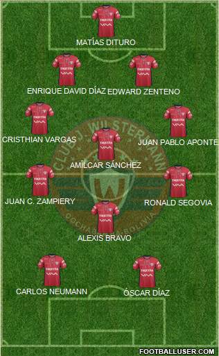 C Jorge Wilstermann Formation 2014