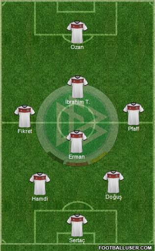 Germany Formation 2014