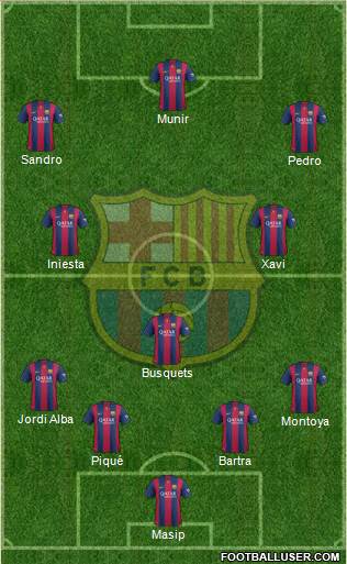 F.C. Barcelona Formation 2014