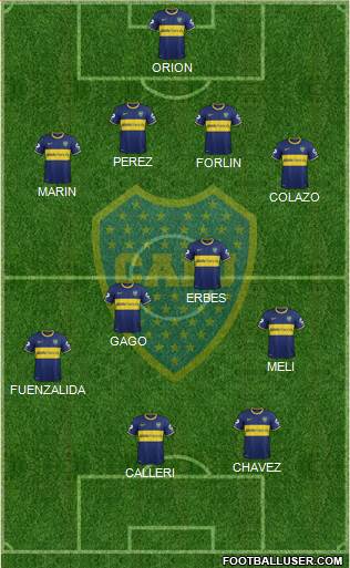 Boca Juniors Formation 2014