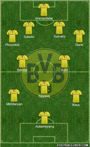 Borussia Dortmund Formation 2014