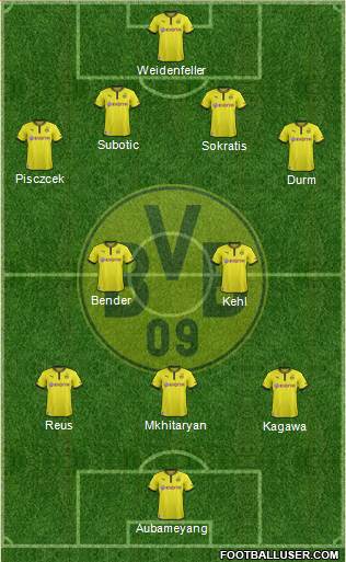 Borussia Dortmund Formation 2014