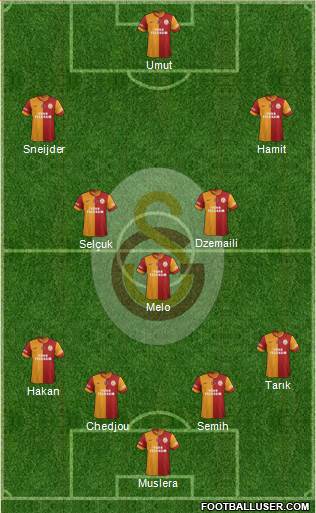 Galatasaray SK Formation 2014