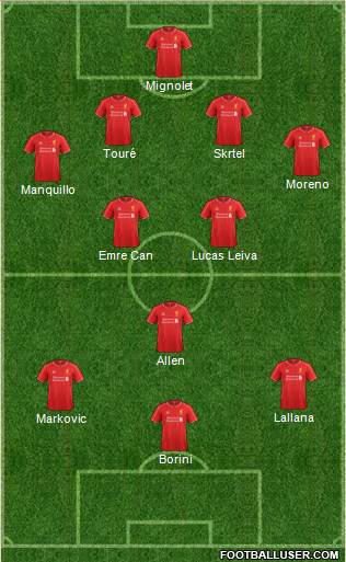 Liverpool Formation 2014