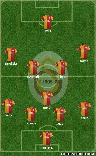 Galatasaray SK Formation 2014