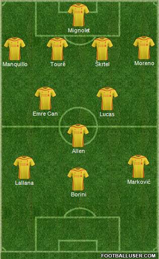 Liverpool Formation 2014