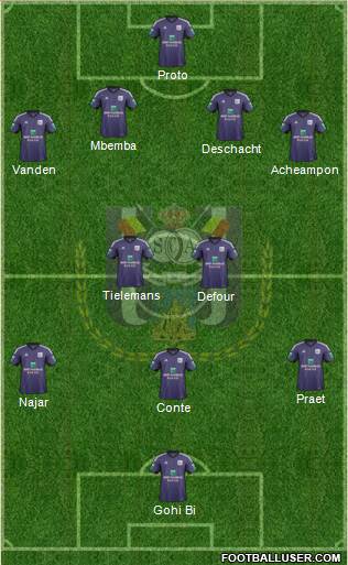 RSC Anderlecht Formation 2014
