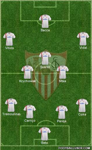 Sevilla F.C., S.A.D. Formation 2014