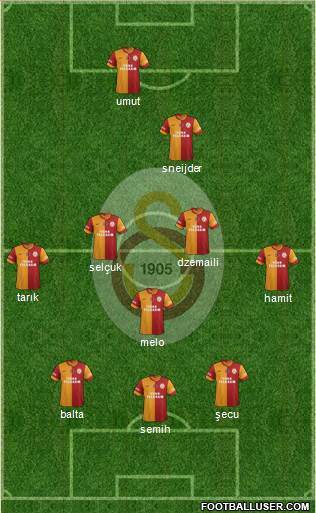 Galatasaray SK Formation 2014