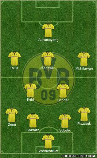 Borussia Dortmund Formation 2014
