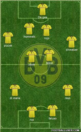 Borussia Dortmund Formation 2014