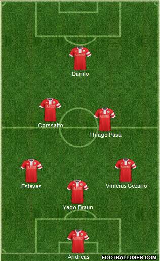Barnsley Formation 2014