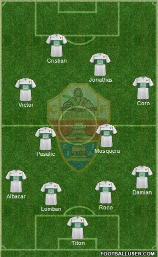 Elche C.F., S.A.D. Formation 2014