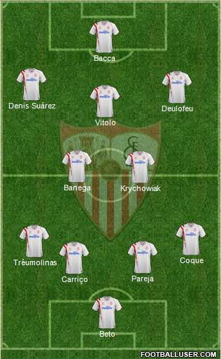 Sevilla F.C., S.A.D. Formation 2014