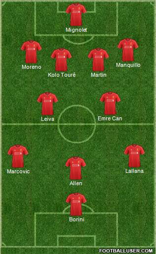 Liverpool Formation 2014