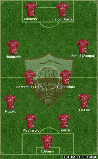 Trapani 4-4-2 football formation