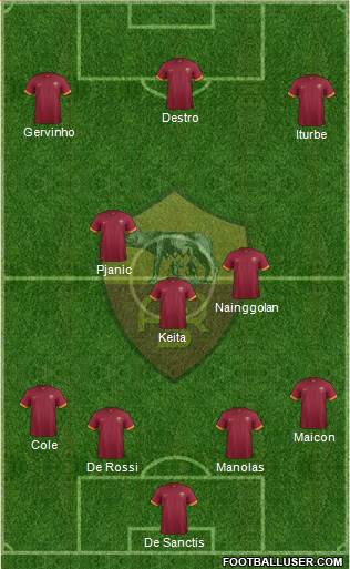 AS Roma Formation 2014