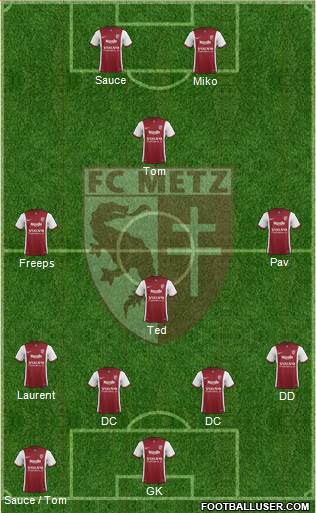 Football Club de Metz Formation 2014