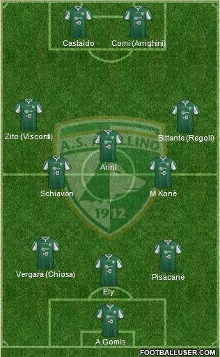 Avellino Formation 2014