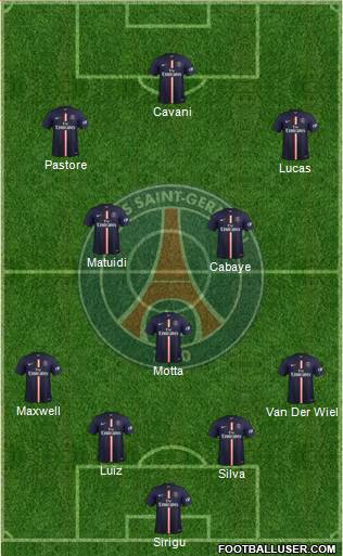 Paris Saint-Germain Formation 2014