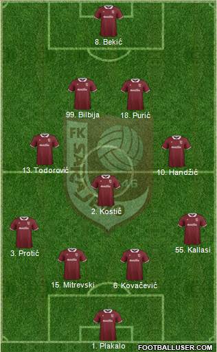FK Sarajevo Formation 2014