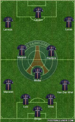 Paris Saint-Germain Formation 2014
