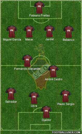 Sporting Clube Olhanense Formation 2014