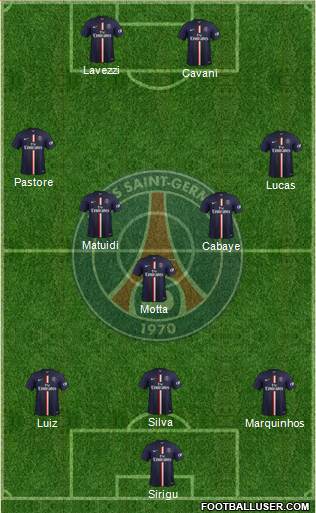 Paris Saint-Germain Formation 2014