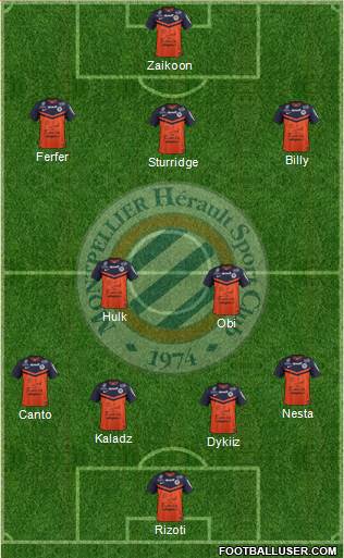 Montpellier Hérault Sport Club Formation 2014