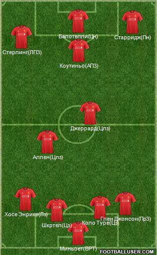 Liverpool Formation 2014