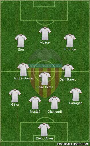 Valencia C.F., S.A.D. Formation 2014