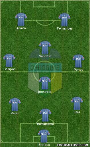 CD O'Higgins de Rancagua S.A.D.P. Formation 2014