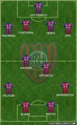 San Lorenzo de Almagro Formation 2014