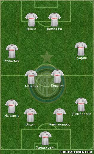 F.C. Internazionale Formation 2014