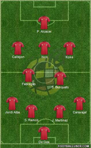 Spain Formation 2014
