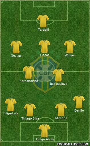 Brazil Formation 2014