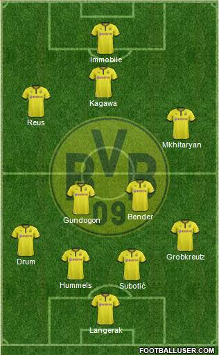 Borussia Dortmund Formation 2014