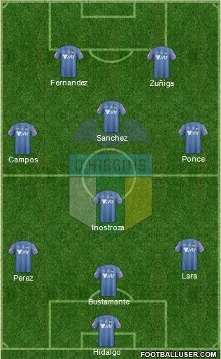 CD O'Higgins de Rancagua S.A.D.P. Formation 2014