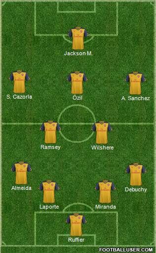 Arsenal Formation 2014