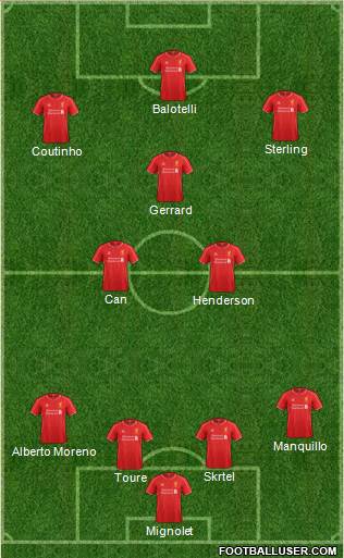 Liverpool Formation 2014