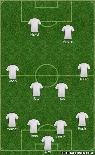 Reading Formation 2014