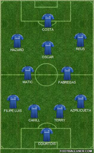 Chelsea Formation 2014